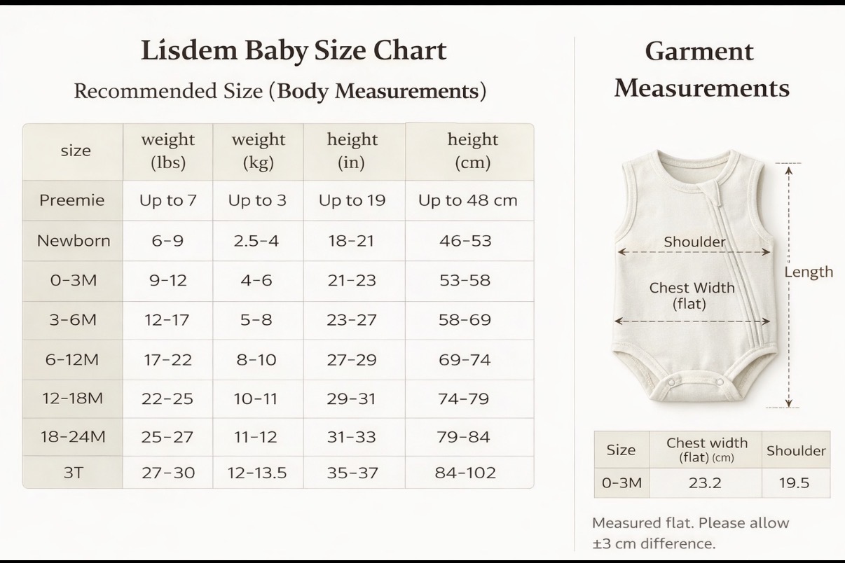Lisdem Baby Size Chart
